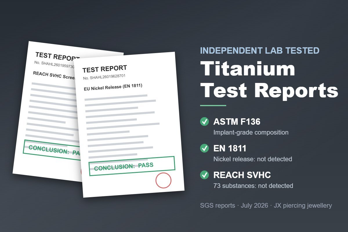 Read more about the article SGS Test Reports: Our Titanium Jewelry Passes ASTM F136, EU Nickel Release & REACH SVHC