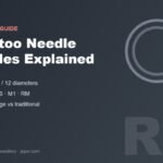How to Read Tattoo Needle Codes: RL, RS, M1, RM and 08/10/12 Explained