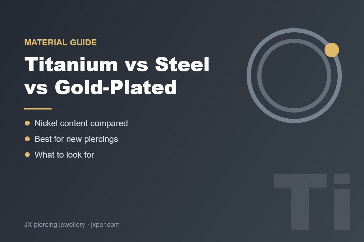 Read more about the article ASTM F136 Titanium vs 316L Steel vs Gold-Plated: Which Is Best for New Piercings?